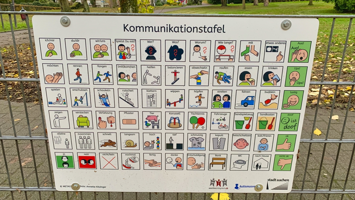 Kommunikationstafel